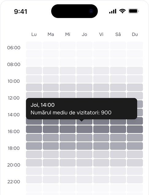 Funcționalitatea nu este disponibilă