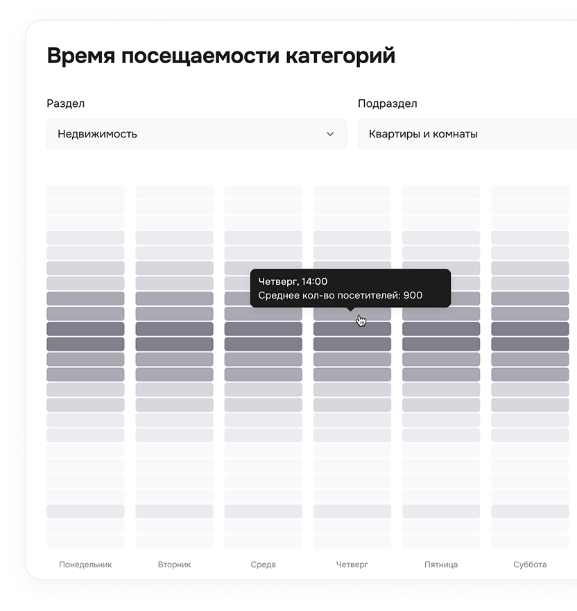 Функционал недоступен