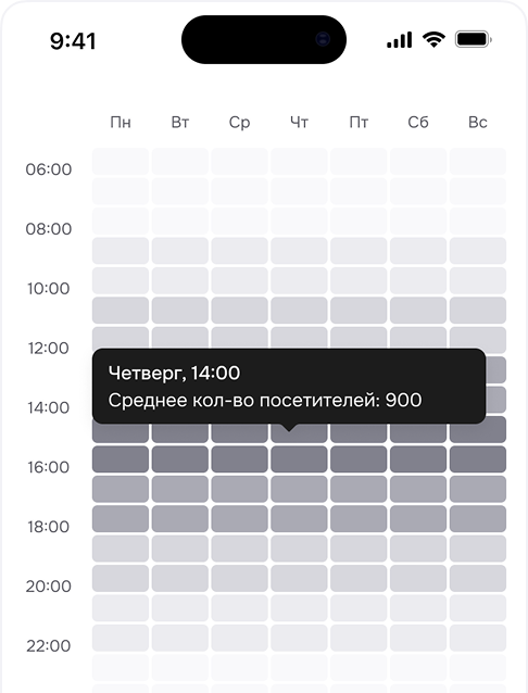 Функционал недоступен