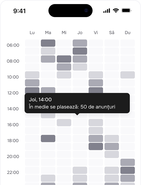 Funcționalitatea nu este disponibilă