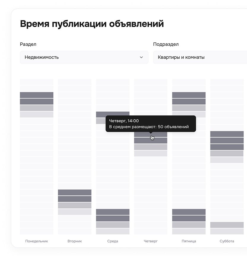 Функционал недоступен