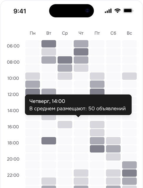 Функционал недоступен
