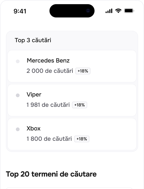 Acces complet — cu tariful actualizat