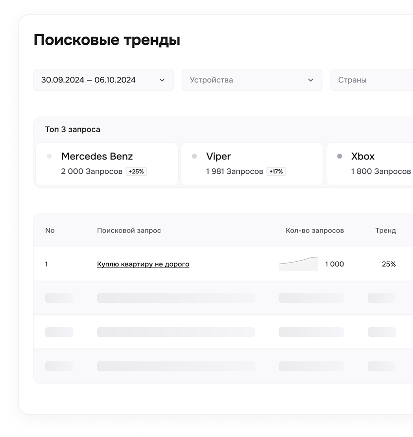 Полный доступ — на обновленном тарифе