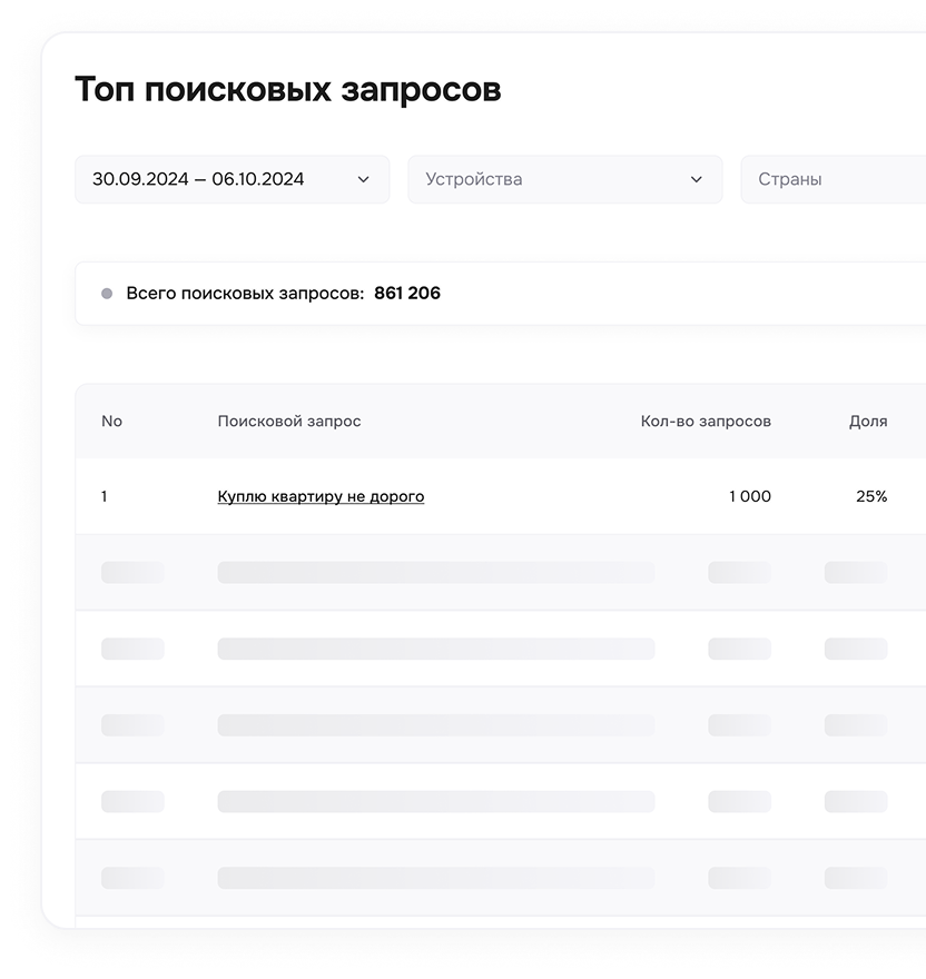Полный доступ — на обновленном тарифе