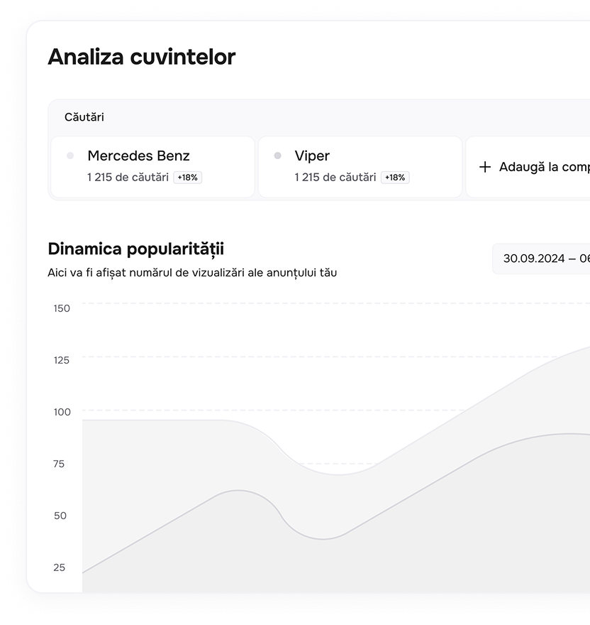 Acces complet — cu tariful actualizat