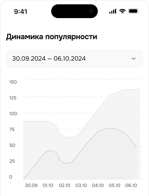 Полный доступ — на обновленном тарифе